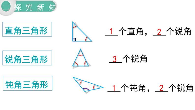 人教版四年级小学数学下册课件第5单元第3课时 三角形的分类第6页