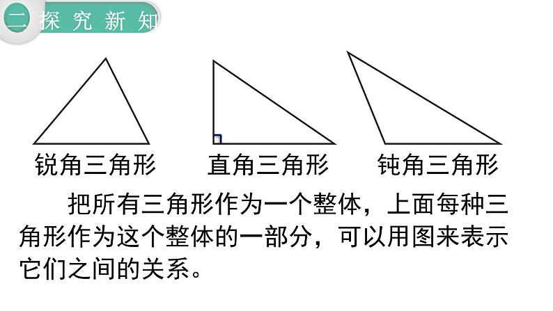 人教版四年级小学数学下册课件第5单元第3课时 三角形的分类第7页