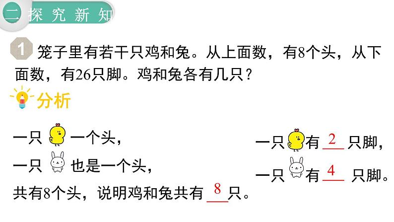 人教版四年级小学数学下册课件第9单元第1课时   鸡兔同笼04