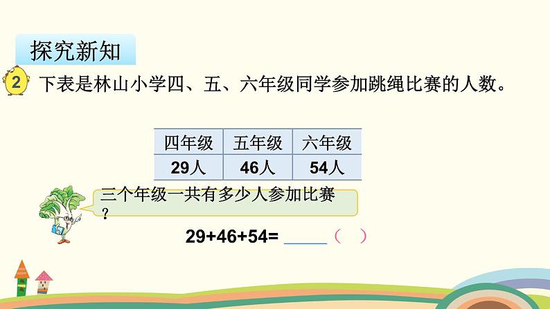 苏教版数学四年级下册 6.2《 应用加法运算律进行简便运算》PPT课件03