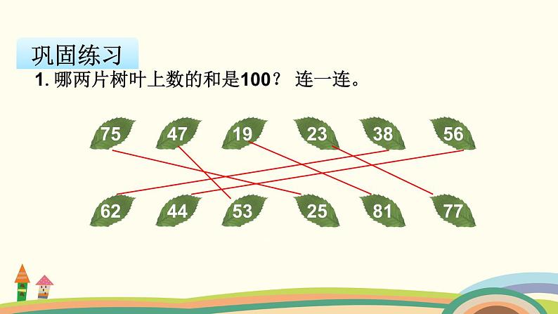 苏教版数学四年级下册 6.2《 应用加法运算律进行简便运算》PPT课件07