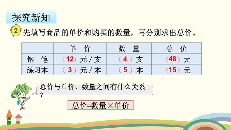 苏教版数学四年级下册 3.2《 常见的数量关系》PPT课件05