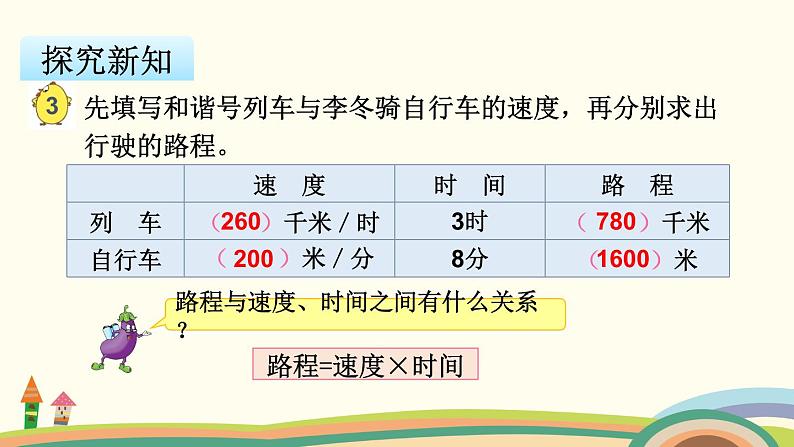 苏教版数学四年级下册 3.2《 常见的数量关系》PPT课件08