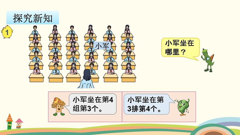 苏教版数学四年级下册 8.1《 数对的含义》PPT课件03