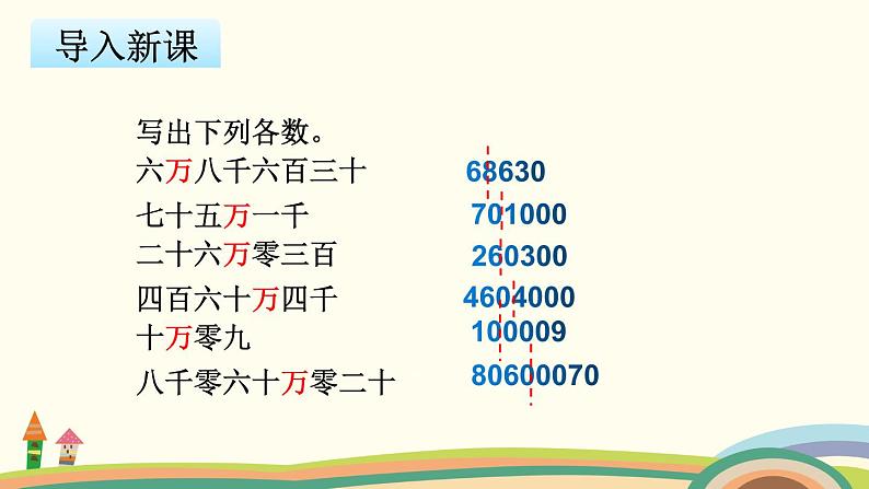 苏教版数学四年级下册 2.3《  认识亿级数的计数单位和数位顺序表，认识整亿数》PPT课件02