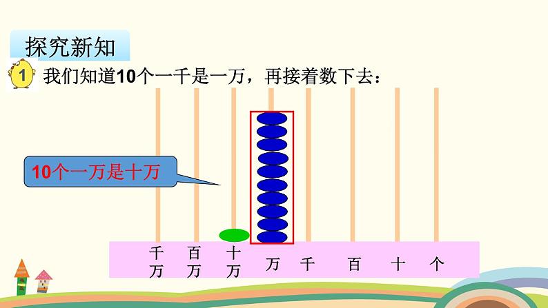 苏教版数学四年级下册 2.1《  认识整万数》PPT课件05