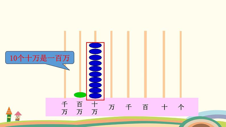 苏教版数学四年级下册 2.1《  认识整万数》PPT课件06