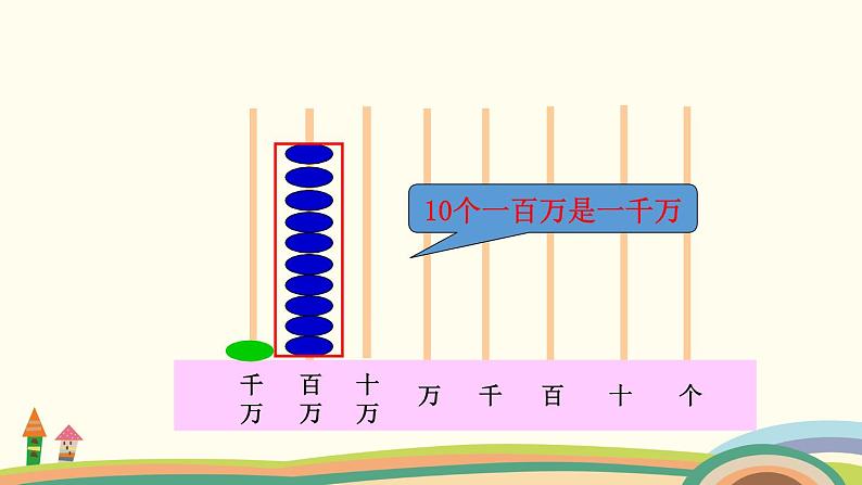 苏教版数学四年级下册 2.1《  认识整万数》PPT课件07