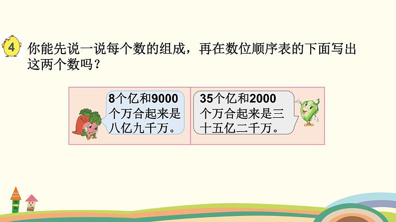 苏教版数学四年级下册 2.4《  认识含有亿级和万级的数 》PPT课件04