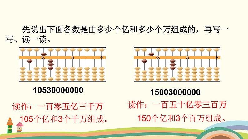 苏教版数学四年级下册 2.4《  认识含有亿级和万级的数 》PPT课件06