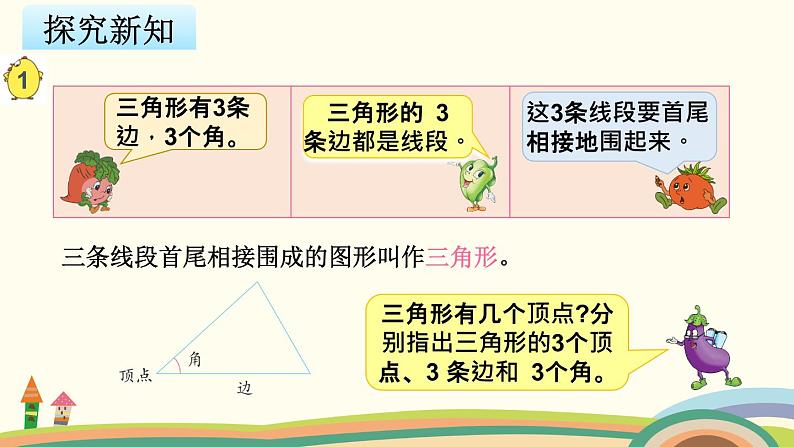 苏教版数学四年级下册 7.1《 认识三角形》PPT课件第4页