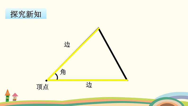 苏教版数学四年级下册 7.1《 认识三角形》PPT课件第5页