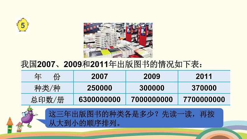 苏教版数学四年级下册 2.5《  数的大小比较和数的改写》PPT课件03