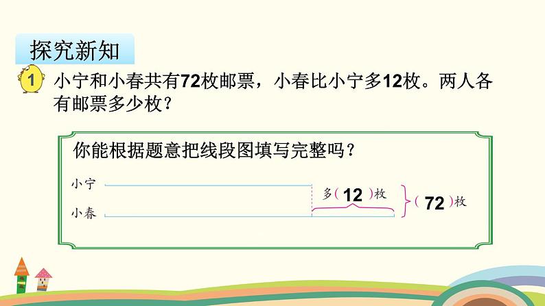 苏教版数学四年级下册 5.1《  画线段图解决问题》PPT课件03