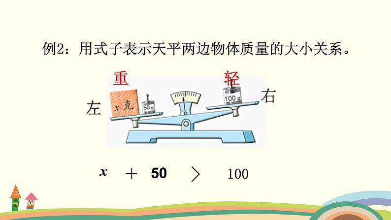 苏教版数学五年级下册 1.1《 方程的意义》PPT课件04