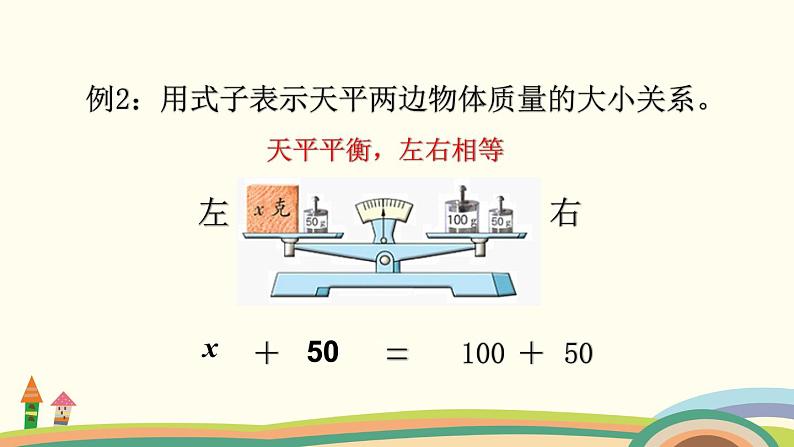 苏教版数学五年级下册 1.1《 方程的意义》PPT课件05