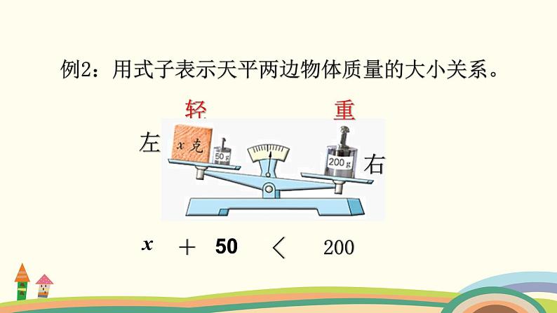 苏教版数学五年级下册 1.1《 方程的意义》PPT课件06