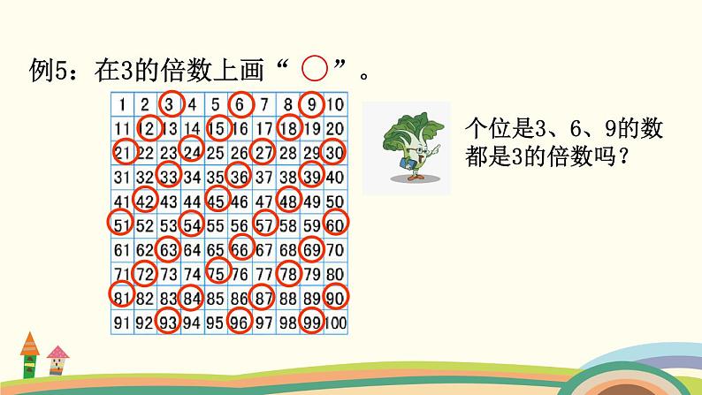 苏教版数学五年级下册 3.3《 3的倍数的特征》PPT课件03