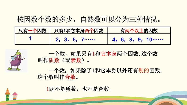 苏教版数学五年级下册 3.4《 质数和合数》PPT课件05