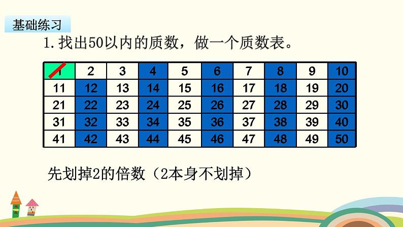 苏教版数学五年级下册 3.4《 质数和合数》PPT课件07