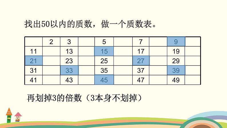 苏教版数学五年级下册 3.4《 质数和合数》PPT课件08