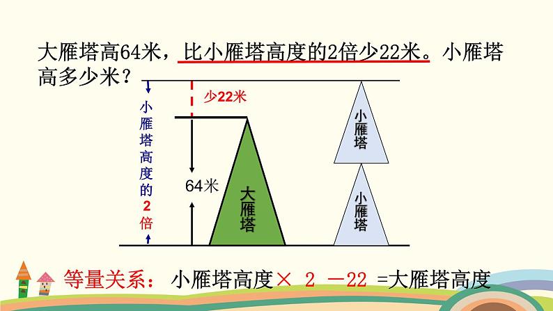 苏教版数学五年级下册 1.5《 列列两步计算方程解决实际问题》PPT课件08