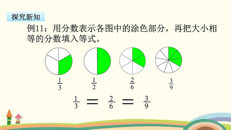 苏教版数学五年级下册 4.7《 分数的基本性质》PPT课件03