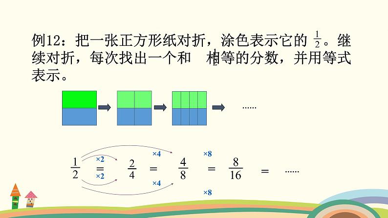 苏教版数学五年级下册 4.7《 分数的基本性质》PPT课件04