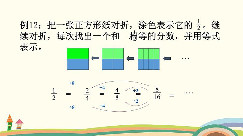 苏教版数学五年级下册 4.7《 分数的基本性质》PPT课件05