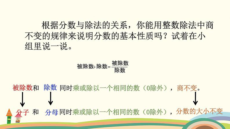 苏教版数学五年级下册 4.7《 分数的基本性质》PPT课件08