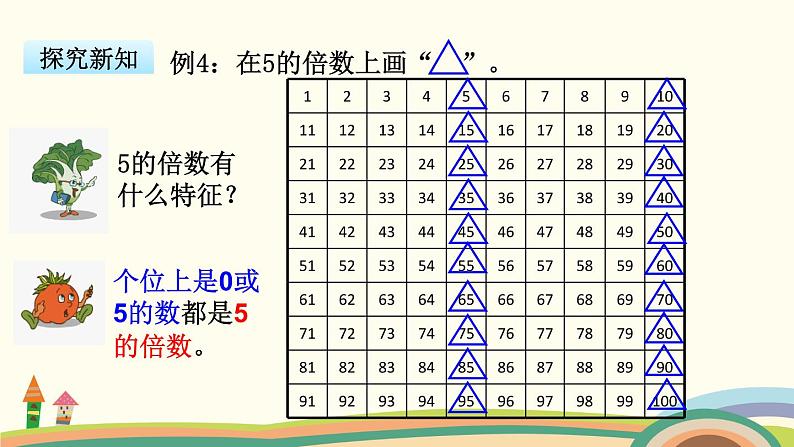 苏教版数学五年级下册 3.2《 2和5的倍数的特征》PPT课件03