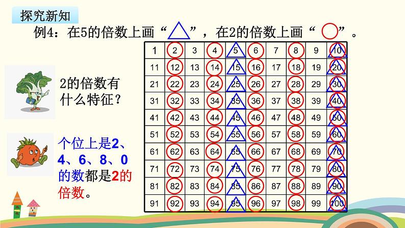 苏教版数学五年级下册 3.2《 2和5的倍数的特征》PPT课件04