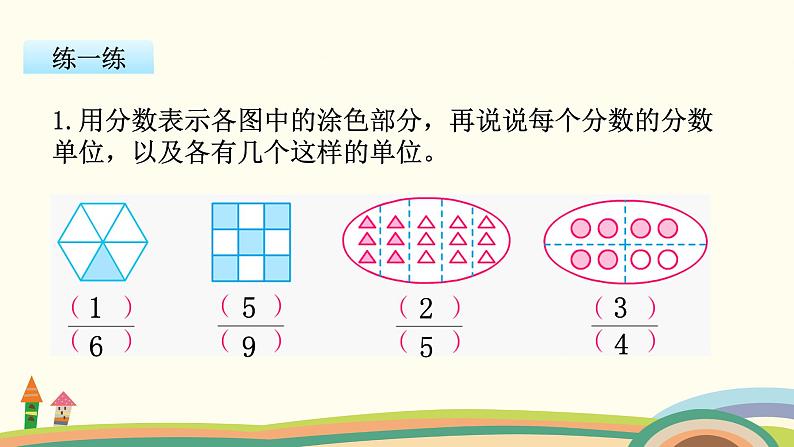 苏教版数学五年级下册 4.1《 分数的意义和分数单位》PPT课件07