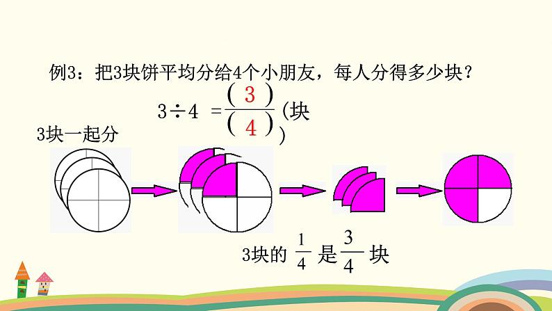 苏教版数学五年级下册 4.2《 分数与除法的关系》PPT课件07