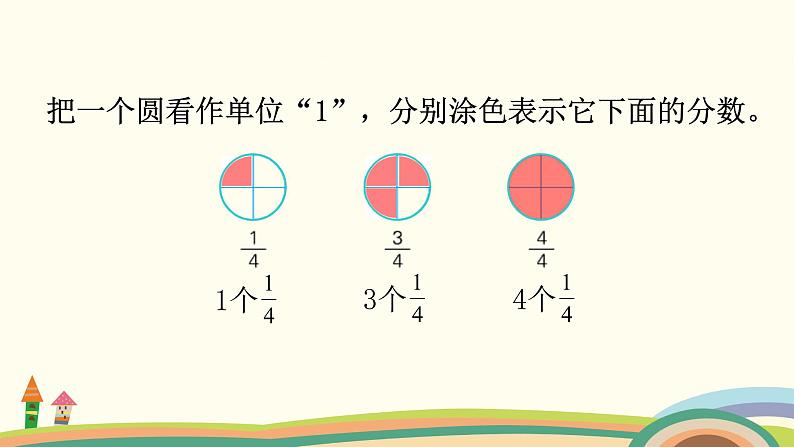 苏教版数学五年级下册 4.4《 真分数与假分数》PPT课件03