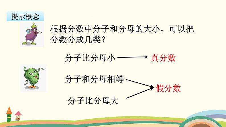 苏教版数学五年级下册 4.4《 真分数与假分数》PPT课件08