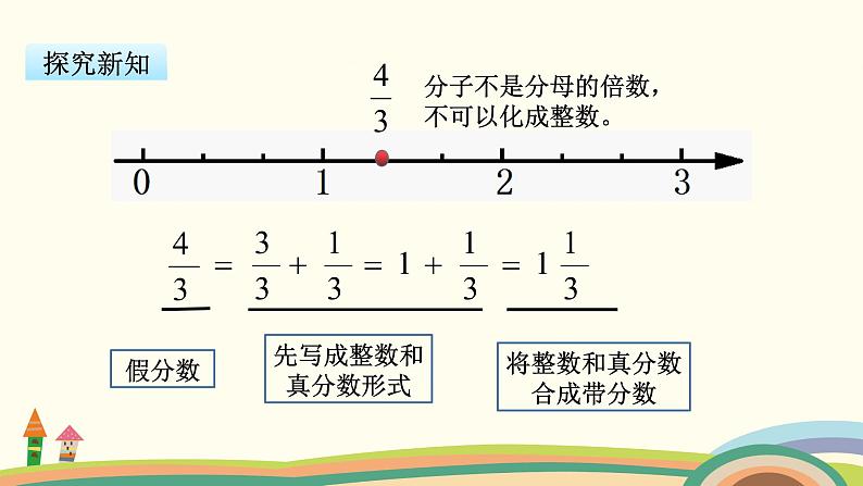 苏教版数学五年级下册 4.5《 假分数化成整数或带分数》PPT课件06