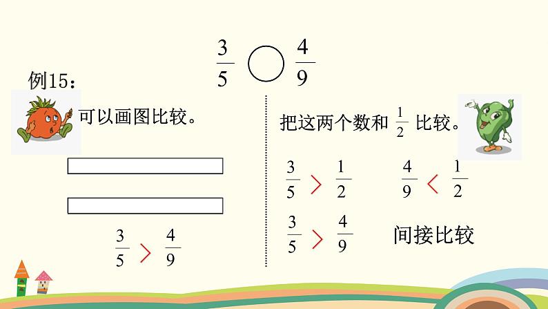 苏教版数学五年级下册 4.10《 分数的大小比较》PPT课件05