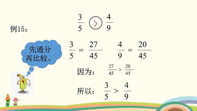 苏教版数学五年级下册 4.10《 分数的大小比较》PPT课件06