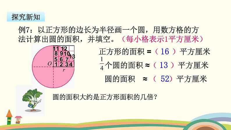 苏教版数学五年级下册 6.5《 圆的面积》PPT课件03