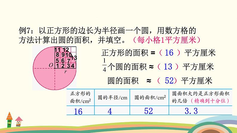 苏教版数学五年级下册 6.5《 圆的面积》PPT课件04