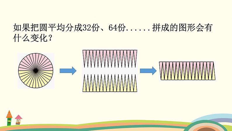 苏教版数学五年级下册 6.5《 圆的面积》PPT课件08