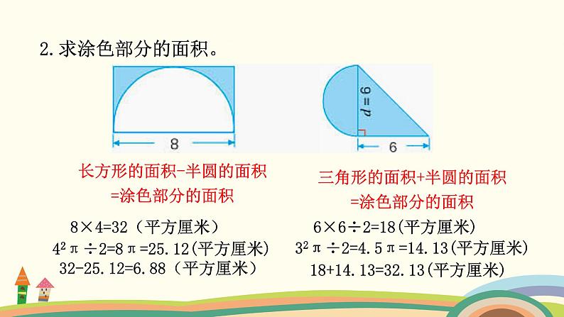 苏教版数学五年级下册 6.7《 组合图形的面积》PPT课件06