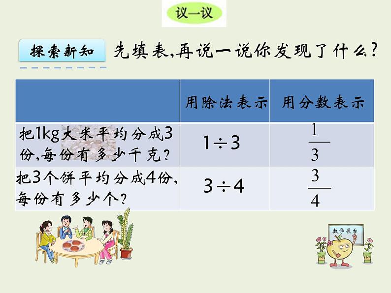 西师大版数学小学五年级下册课件 第二单元  分数  第2课时  分数的意义（2）07