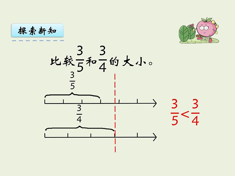 西师大版数学小学五年级下册课件 第二单元  分数  第4课时  真分数、假分数（2）第5页