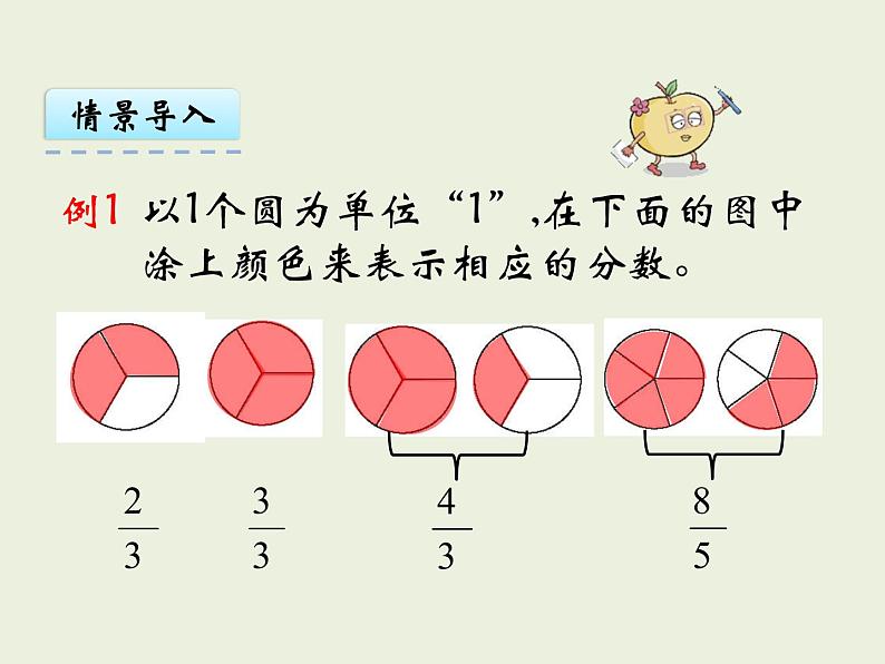 假分数PPT课件免费下载04