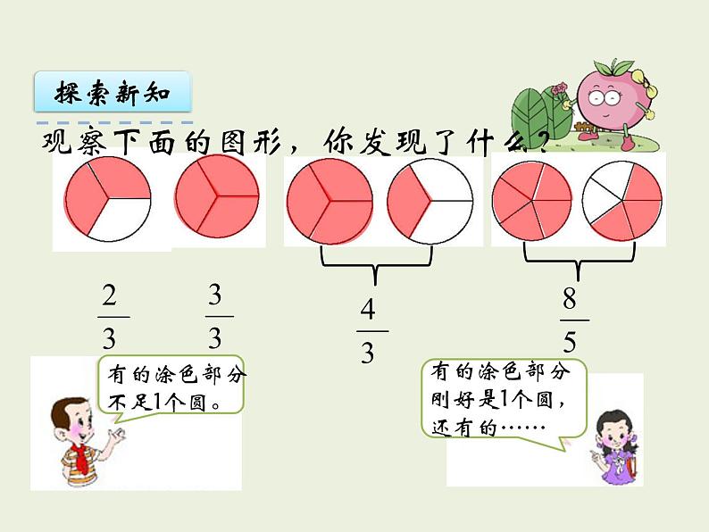 假分数PPT课件免费下载05