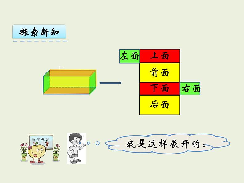 西师大版数学小学五年级下册课件   第三单元  长方体 正方体  第3课时  长方体、正方体的表面积第7页