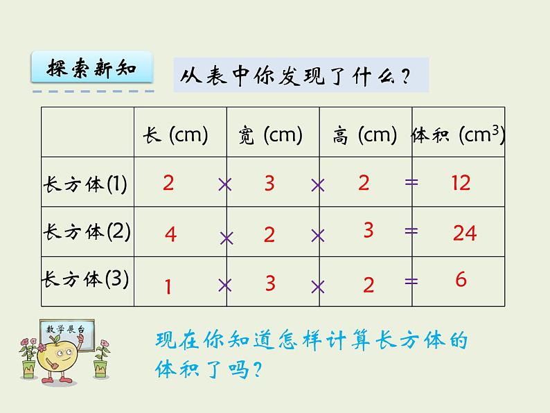 西师大版数学小学五年级下册课件   第三单元  长方体 正方体  第6课时  长方体和正方体的体积计算05