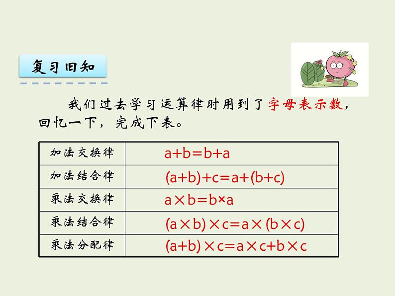 西师大版数学小学五年级下册课件  第五单元  方程  第1课时  用字母表示数03